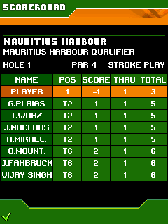 Pro Golf 2007 feat. Vijay Singh (J2ME) screenshot: Scoreboard