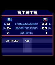 Marcel Desailly Pro Soccer (N-Gage) screenshot: Stats on how well you did last time.