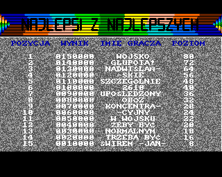 Bobo Kloc (Amiga) screenshot: High score table