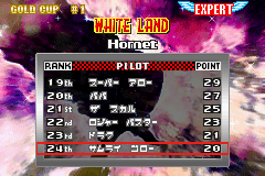 F-Zero: Climax (Game Boy Advance) screenshot: Last place... 20 points...