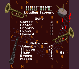 NCAA Final Four Basketball (SNES) screenshot: Halftime leading scorers