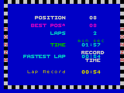 Speed King 2 (ZX Spectrum) screenshot: A respectable top-10 finish