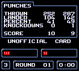 Foreman for Real (Game Gear) screenshot: The results are in