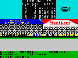 Formula One (ZX Spectrum) screenshot: Unlike current licensed F1 games, drivers can be injured