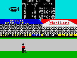 Formula One (ZX Spectrum) screenshot: The chequered flag is ready!