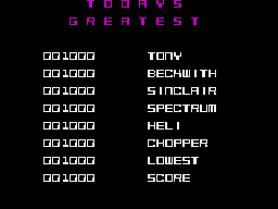 Helichopper (ZX Spectrum) screenshot: High scores
