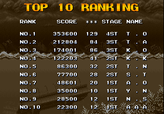 In the Hunt (SEGA Saturn) screenshot: Top 10 Ranking.