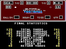 Joe Montana Football (SEGA Master System) screenshot: The final statistics, I am not that good at this game and it shows.
