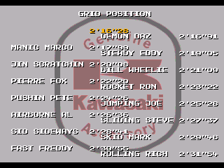 Kawasaki Superbike Challenge (Genesis) screenshot: Qualification results