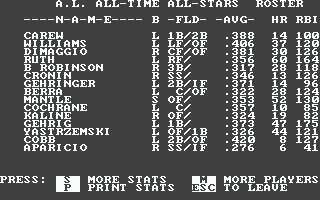 MicroLeague Baseball (Atari ST) screenshot: The greatest of all time?