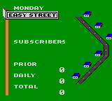 Paperboy 2 (Game Gear) screenshot: Monday route on E Street