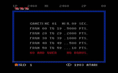 Pengo (Atari 8-bit) screenshot: Score is calculated