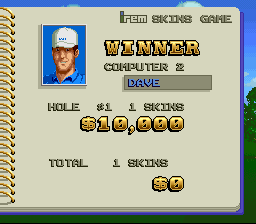 The Irem Skins Game (SNES) screenshot: Winner of the first hole