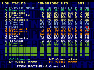 Premier Manager 97 (Genesis) screenshot: Cambridge Utd. has got a top rated goalkeeper, good midfielders and a good striker.