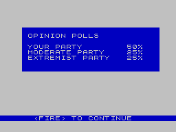 President (ZX Spectrum) screenshot: Political position