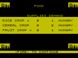 President (ZX Spectrum) screenshot: Is this a vegetarian nation then?