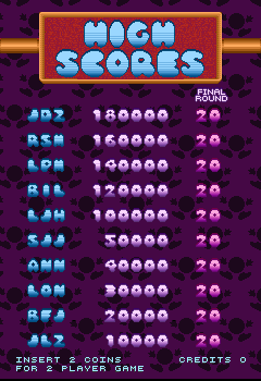 Peggle (Arcade) screenshot: High scores