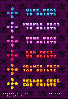 Peggle (Arcade) screenshot: Score table