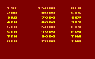 Psycho Pigs UXB (Amstrad CPC) screenshot: High Scores