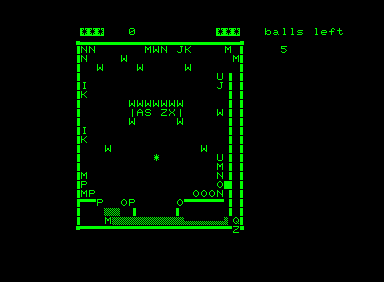 Pinball (Commodore PET/CBM) screenshot: Game layout