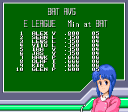 Nolan Ryan's Baseball (SNES) screenshot: League leaders