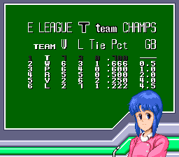 Nolan Ryan's Baseball (SNES) screenshot: Standings