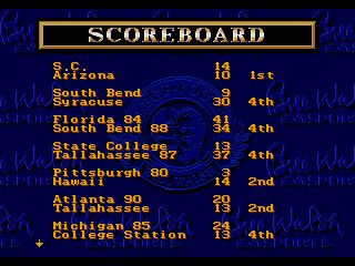 Bill Walsh College Football (SEGA CD) screenshot: Scoreboard