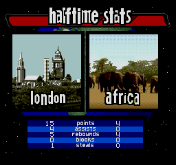 ESPN NBA Hangtime '95 (SEGA CD) screenshot: Half time stats