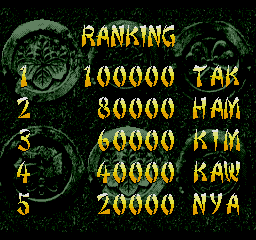 Revenge of the Ninja (SEGA CD) screenshot: The high-score table
