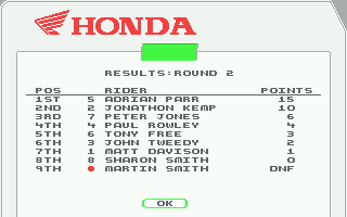 RVF Honda (Atari ST) screenshot: Results (guess who contributed these shots and is no Tino Rossi)