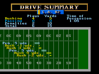 Bill Walsh College Football (SEGA CD) screenshot: Drive summary