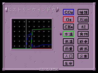 SimEarth: The Living Planet (SEGA CD) screenshot: Diagrams