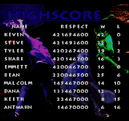 Slam City with Scottie Pippen (SEGA CD) screenshot: The high-score table