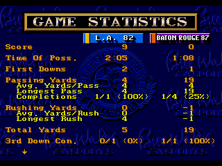 Bill Walsh College Football (SEGA CD) screenshot: Game stats