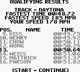 Bill Elliott's NASCAR Fast Tracks (Game Boy) screenshot: Qualifying results