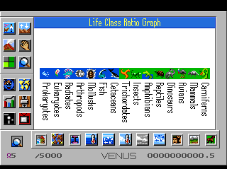 SimEarth: The Living Planet (TurboGrafx CD) screenshot: Life Class Ratio Graph