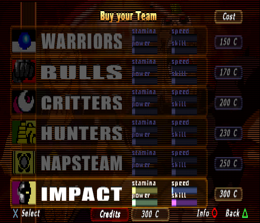 Rageball (PlayStation) screenshot: Tournament mode. Buy your Team.