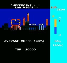 MotoRace USA (NES) screenshot: Average speed