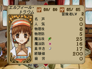 Atelier Elie: Salburg no Renkinjutsushi 2 (PlayStation) screenshot: Main character statistics