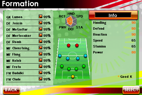 Real Soccer 2009 (Android) screenshot: Formation