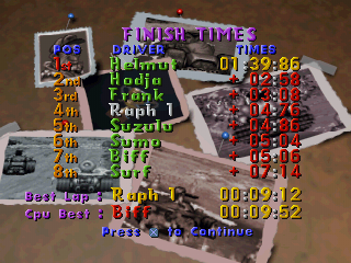 Street Racer (PlayStation) screenshot: Finish times.