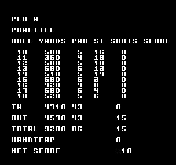 Greg Norman's Golf Power (NES) screenshot: Results 2