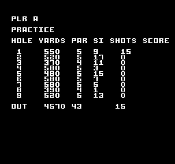 Greg Norman's Golf Power (NES) screenshot: Results 1