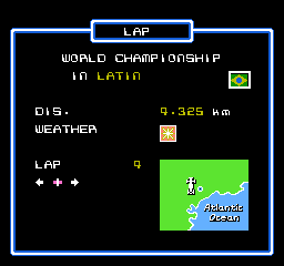 F1 Circus (NES) screenshot: Set the number of laps for the race