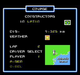 F1 Circus (NES) screenshot: Select a driver