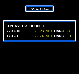 F1 Circus (NES) screenshot: Results of a practice race