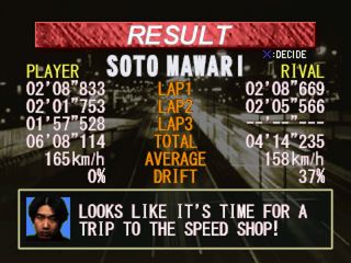 Tokyo Highway Battle (PlayStation) screenshot: Soto Mawari results