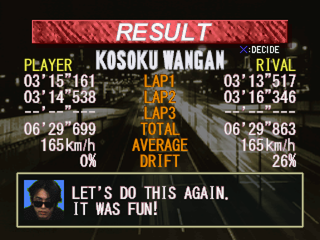 Tokyo Highway Battle (PlayStation) screenshot: Race results