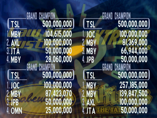 True Pinball (PlayStation) screenshot: High-scores table