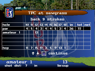 PGA Tour 97 (PlayStation) screenshot: Scorecard.